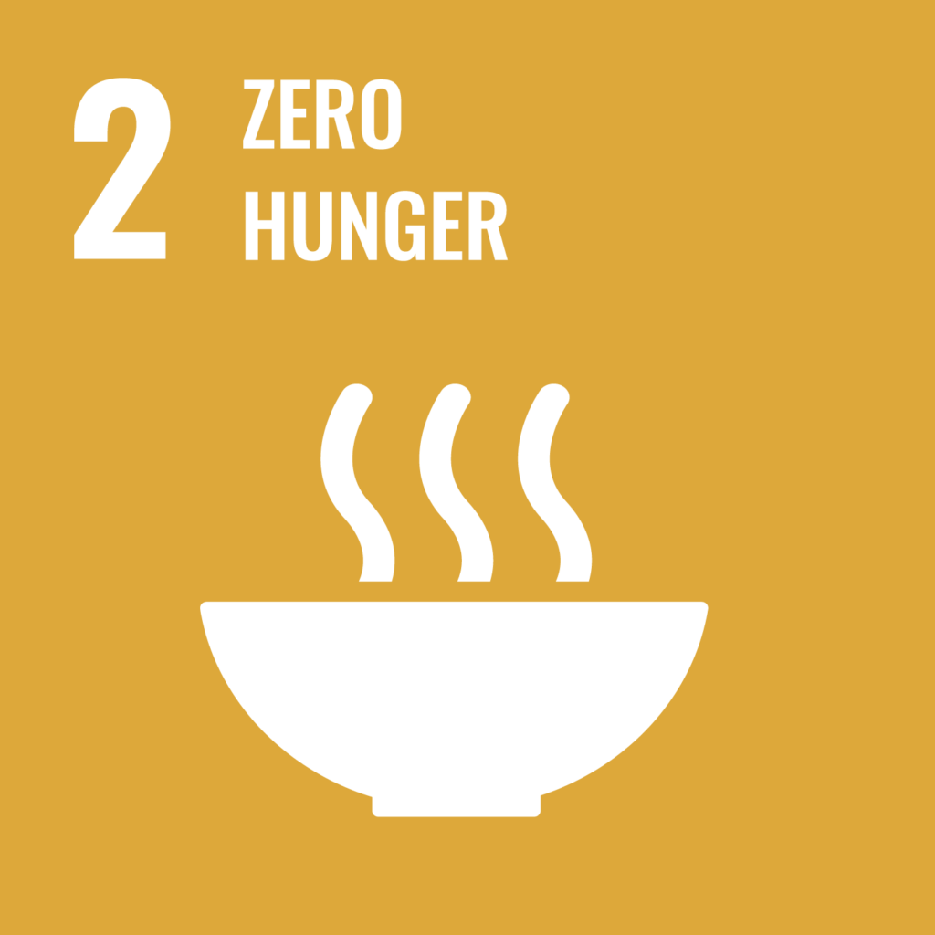 Grafik 2 UN SDGs Zero Hunger